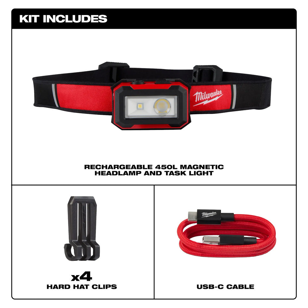 Milwaukee Rechargeable Magnetic Headlamp & Task Light