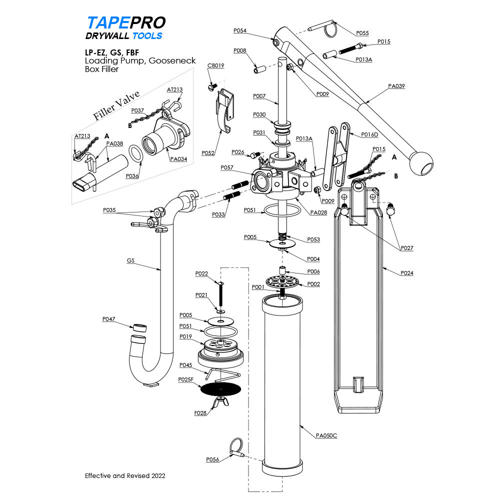 TapePro Loading Pump Repair Parts