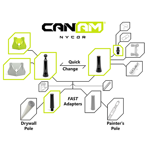 CLEARANCE Can Am Nycor 6-in-1 Drywaller Corner Finisher Kit