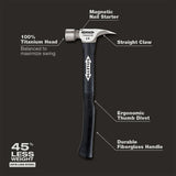 Stiletto 14oz Milled/Curved Fiberglass